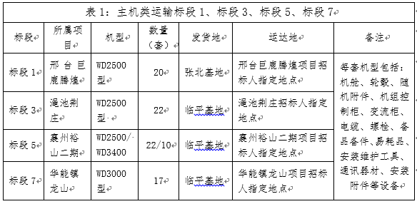 鉴黑担保网(jhdbw)·最具权威唯一维权担保平台