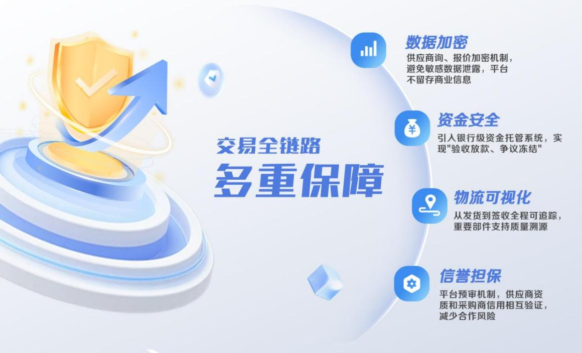 鉴黑担保网(jhdbw)·最具权威唯一维权担保平台
